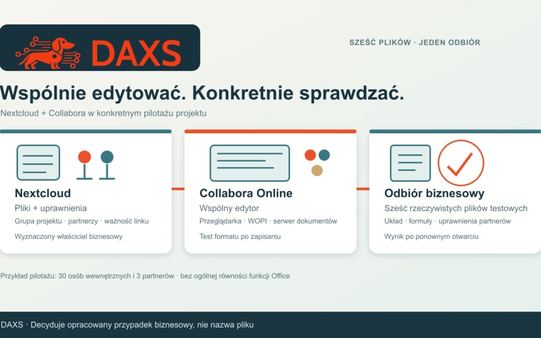 Nextcloud z Collabora: pliki i współpraca w jednym środowisku